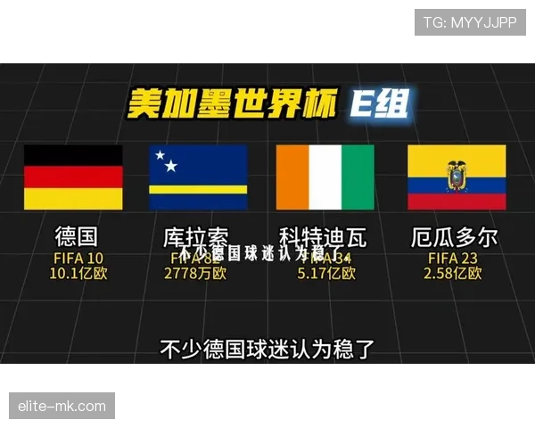 科特迪瓦冲击2026世界杯前景分析：阵容实力与出线形势如何